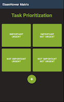 EisenHower Matrix poster