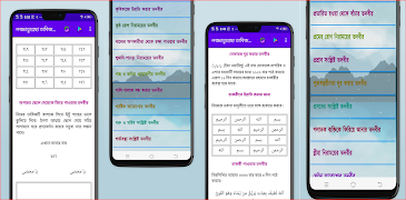 প্রাচীন কবিরাজি তাবিজের বই captura de pantalla 5