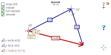 Vector Addition for High School Physics ポスター