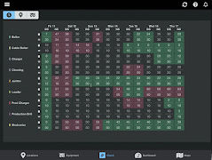 Deswik.ShiftPlanner اسکرین شاٹ 2