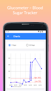 Glucometer – Diabetes Tracking screenshot 1