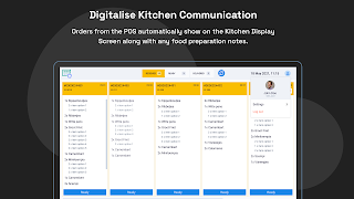 پوستر Kitchen Display Screen