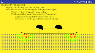 vibration plate Cartaz