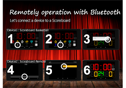1 Schermata Scoreboard Remote