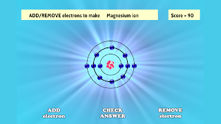 Atomic structure of Ions 截圖 2