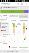 SnoopSnitch poster