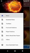 Basketball Rules poster