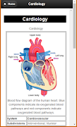 Basic Cardiology captura de pantalla 3