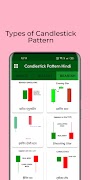 Candlestick Pattern Hindi screenshot 2