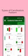 Candlestick Pattern Hindi screenshot 2