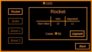 3 Schermata Happy Rocket | Felice Razzo