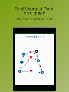 Dijkstra's algorithm تصوير الشاشة 6