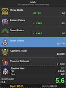 FramePerfect Speedrun Timer captura de pantalla 5