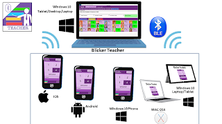 Blicker Bluetooth For Students ảnh chụp màn hình 7