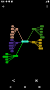 Mind Map 3 截图 4