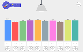 AUTISMIND ภาพหน้าจอ 4