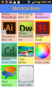 برنامه‌نما Computer Shortcut Keys عکس از صفحه