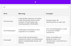 Science Dictionary capture d'écran 7
