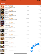 尋找餐廳-FindRestaurant 截图 3