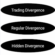 Divergence Trading Strategy screenshot 2