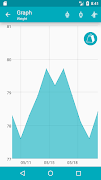 Weight Logger syot layar 2