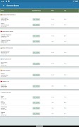 Correct Score Tips স্ক্রিনশট 6