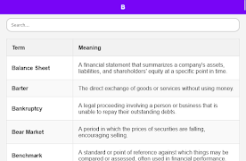 Commerce Dictionary captura de pantalla 6