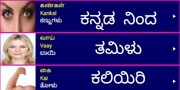 Learn Tamil From Kannada bài đăng