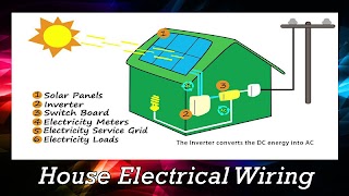 تعلم الأسلاك الكهربائية البيت تصوير الشاشة 1