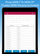Learn core java in 25 hours скриншот 3