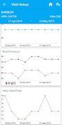 Grapes BSA-poster
