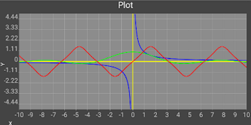 Science Formulas screenshot 7