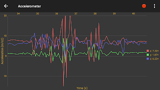 1 Schermata Sensor Lab