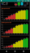 NetMonitor Cell Signal Logging ภาพหน้าจอ 5