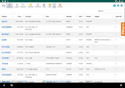 DxCluster ภาพหน้าจอ 7