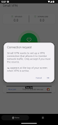 Small VPN اسکرین شاٹ 1