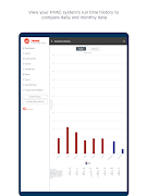 Trane Home syot layar 6