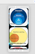 Machine Learning capture d'écran 1