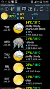 Weather ACE plakat