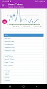 Smart Tickets App スクリーンショット 5