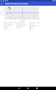 Db2 Web Query syot layar 6