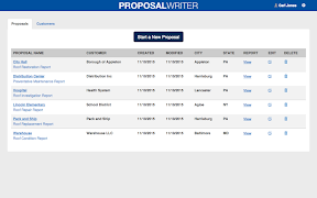 Proposal Writer โปสเตอร์