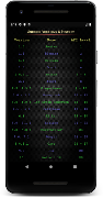 Tutorials for Android ảnh chụp màn hình 2