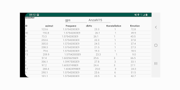 2 Schermata gps data