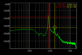 SpecScope Spectrum Analyzer স্ক্রিনশট 1