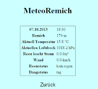 Meteo Remich screenshot 1