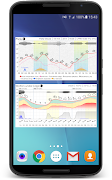Meteogram Weather Widget स्क्रीनशॉट 5