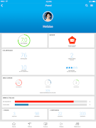 PRA.VC Aprender capture d'écran 4