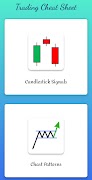 Trading Cheat Sheet पोस्टर