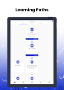 Trainiapp ภาพหน้าจอ 4